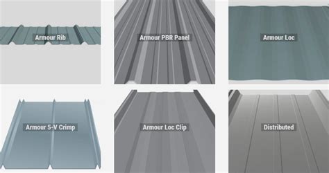 sheet metal panel types|different types of metal panels.